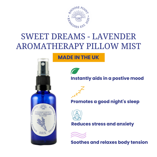 Main product image of Lavender Pillow Spray bottle