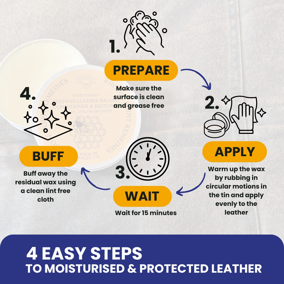 Step-by-step guide for moisturizing and protecting leather with illustrations and text.