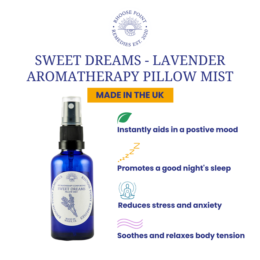 Main product image of Lavender Pillow Spray bottle
