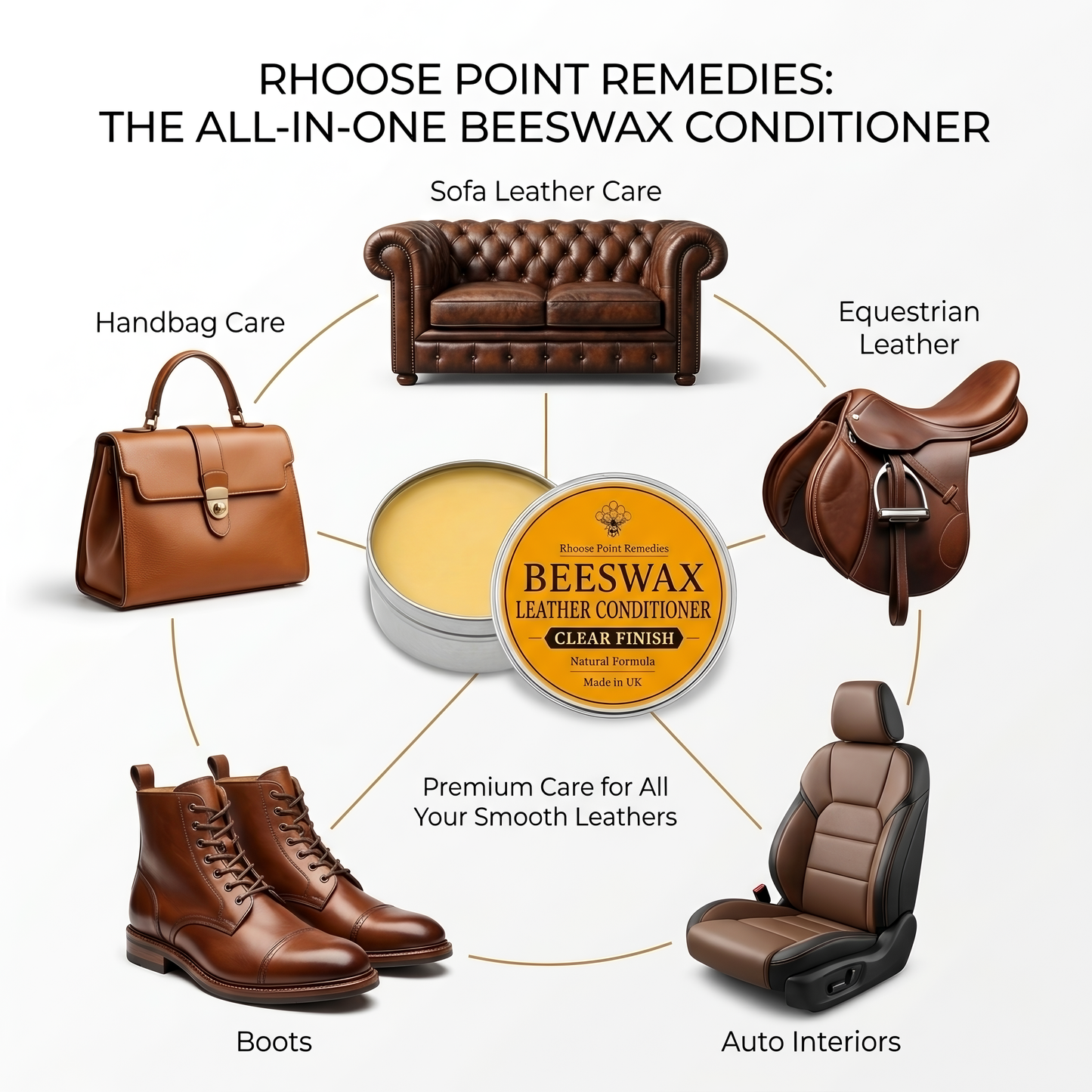 Premium Beeswax Leather Polish
