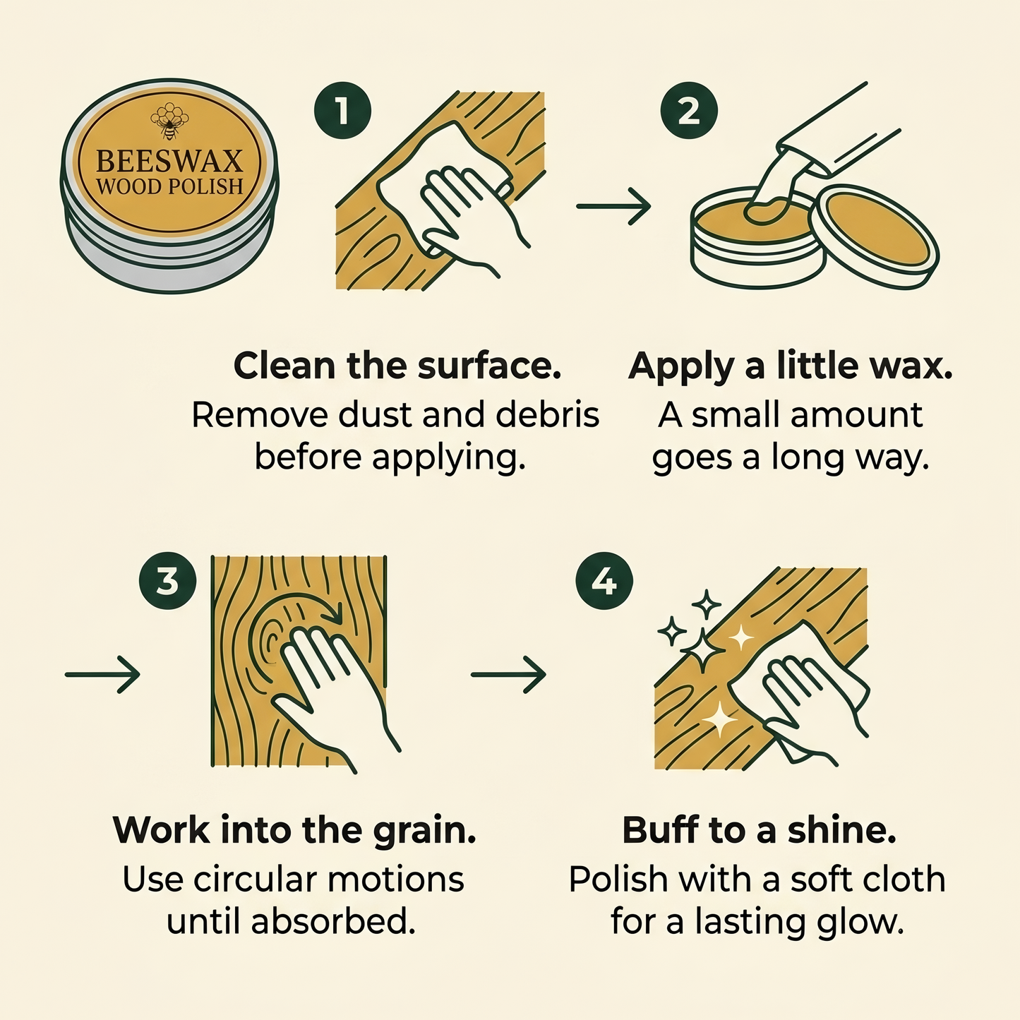 Premium Beeswax Wood Polish & Furniture Wax Treatment