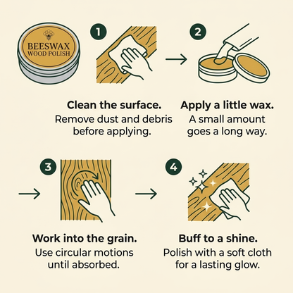 Premium Beeswax Wood Polish & Furniture Wax Treatment