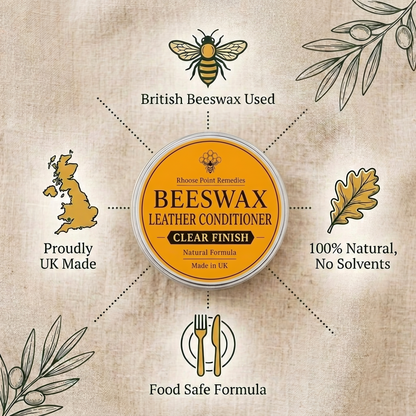 Premium Beeswax Leather Polish