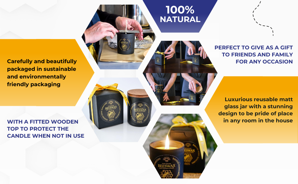 Graphic 2 Showing beeswax candle making process in Wales